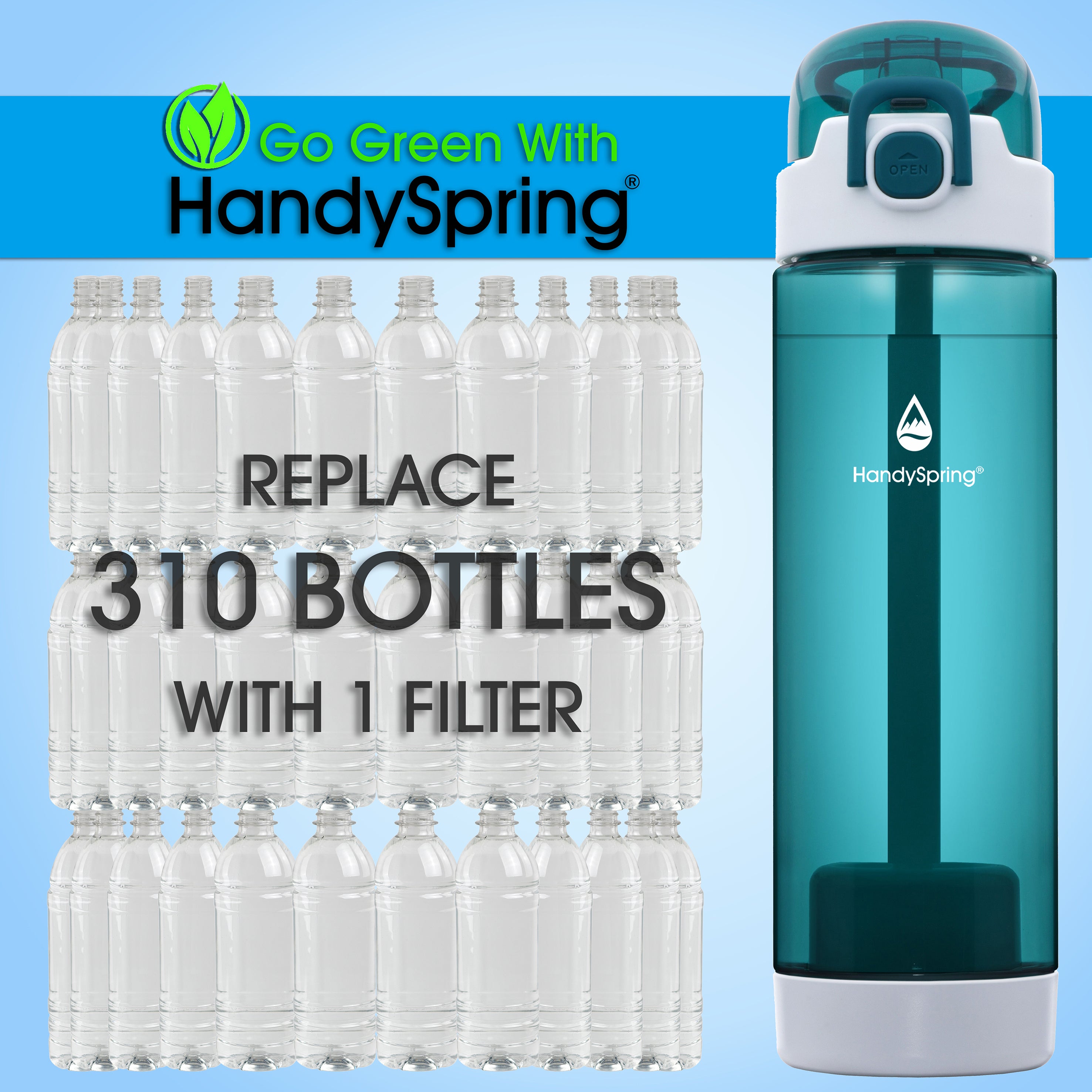 WHOLESALE) HandySpring - 50pcs X Water Bottle With Filter, Filtered W –  DaveEcom