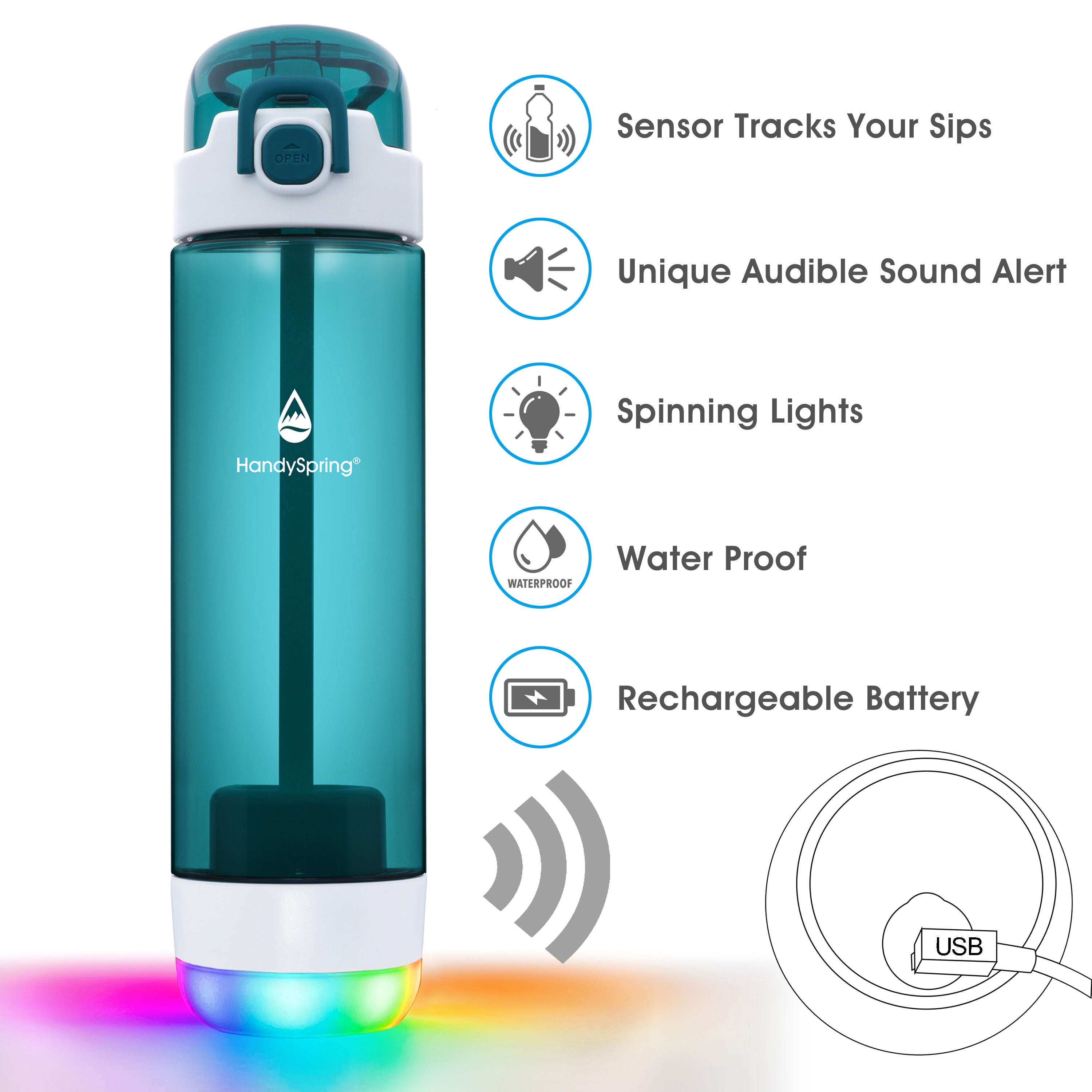 HANDYSPRING - Smart Water Bottle with Reminder to Drink Water - Lights and  Sound